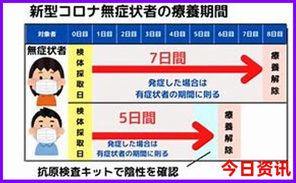 7月份去哪里旅游凉快又舒服